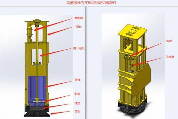 液压夯实机施工工艺图片