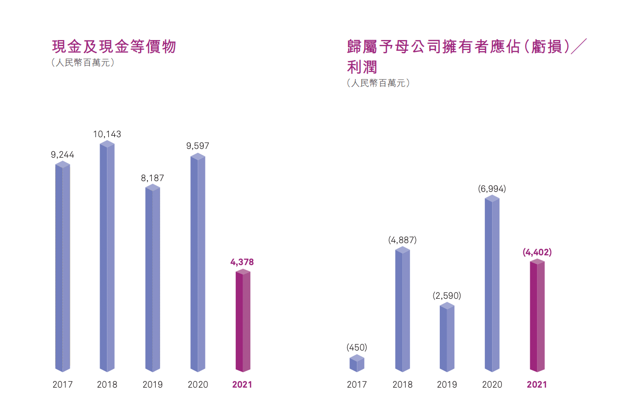 国内怎样买国美的股票