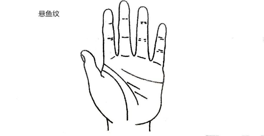 原创老祖宗识人术手握悬鱼纹年轻有作为啥叫悬鱼纹你有没有
