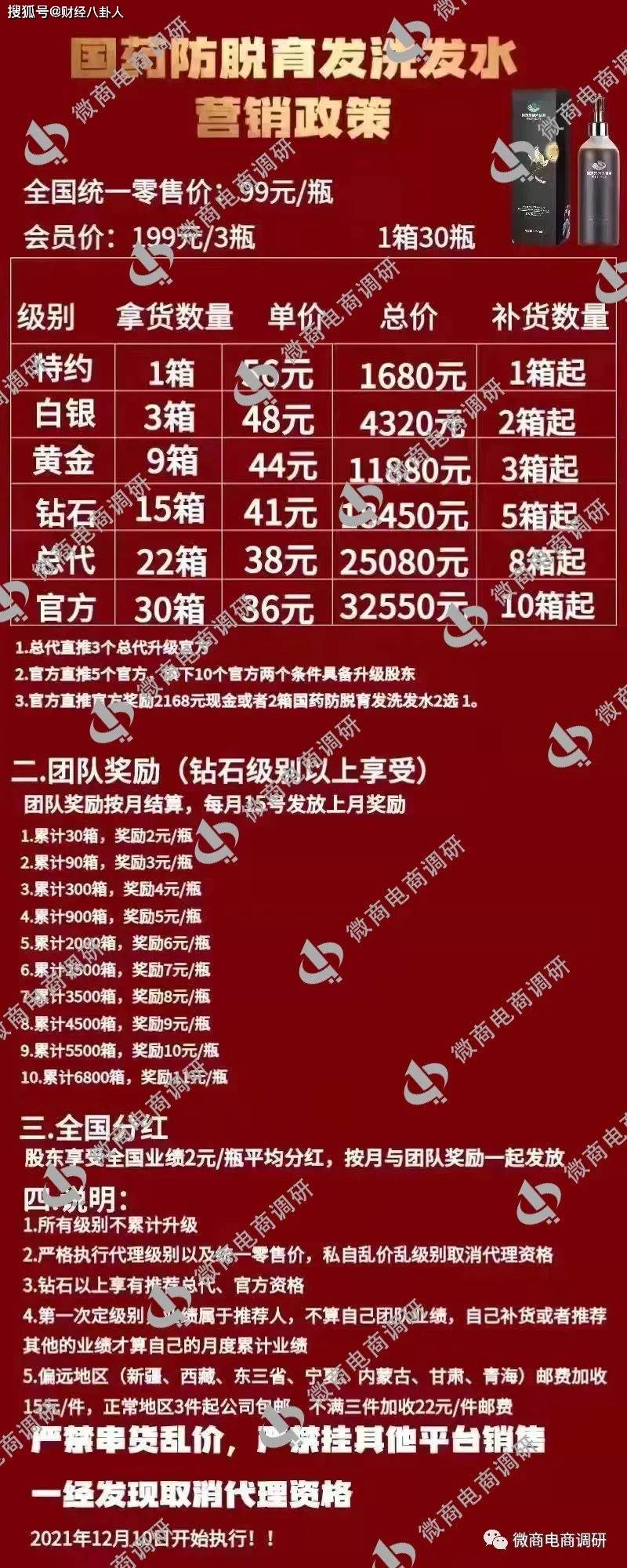 墨尊生物乌发乳并不具备生发功效 七级代理如何解读?(图18)