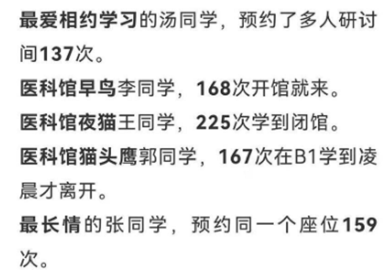 原创一组清华教室实拍图走红被嘲高学历低素质内卷如此严重