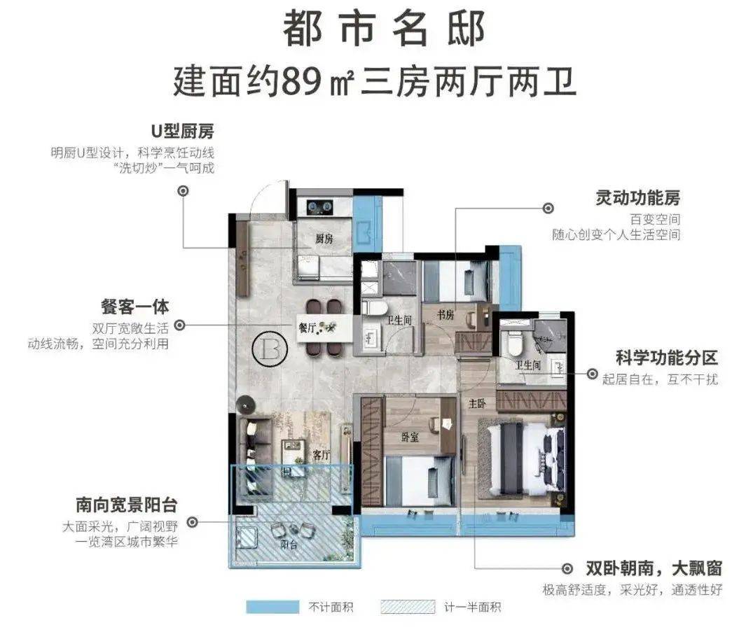 官网北站宝龙城珠海北站宝龙城楼盘详情珠海北站宝龙城