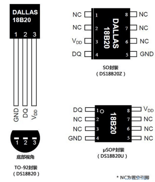 ds18b20温度传感器规格参数产品资料整理