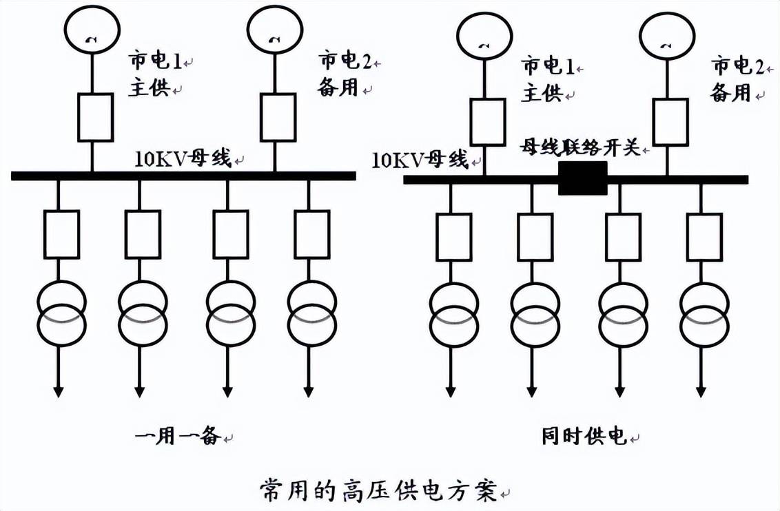 联络开关示意图图片