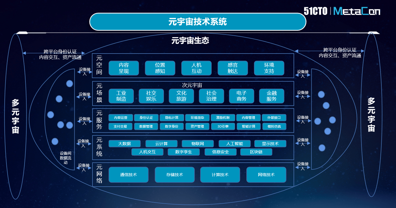 区块链数据剪裁_区块链数据剪裁方法