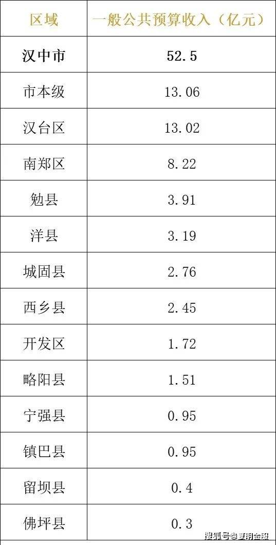 2022年河南周口扶沟城投债权政府平台债的简单介绍