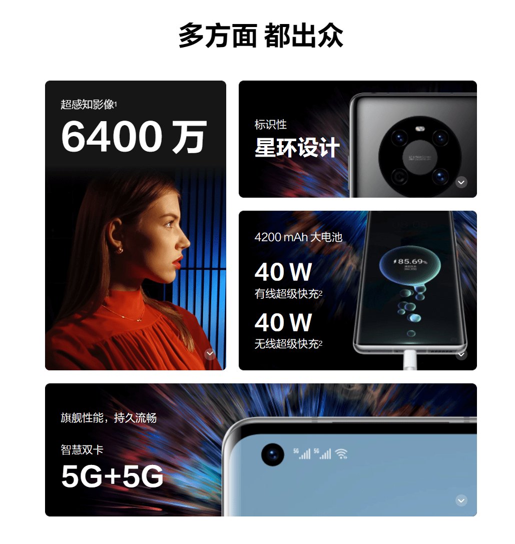 harmonyos_tech_支持