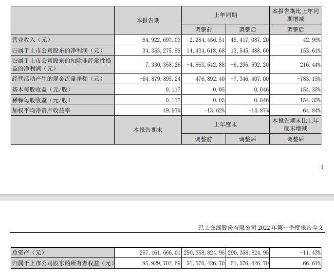 巴士股份股票行情走势分析财经须知