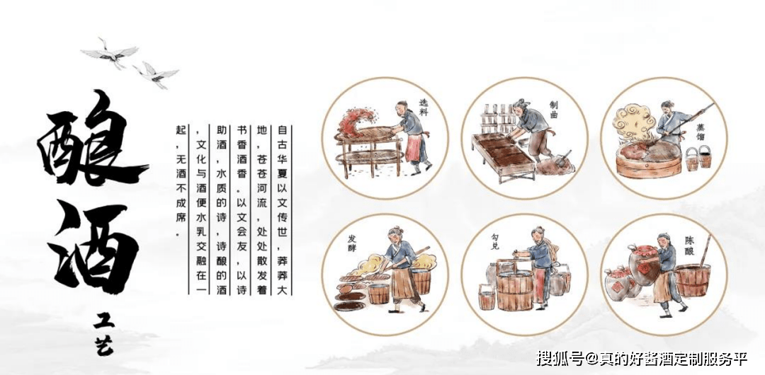 真的好酱酒定制服务平台赋予品牌定制酒全新生命