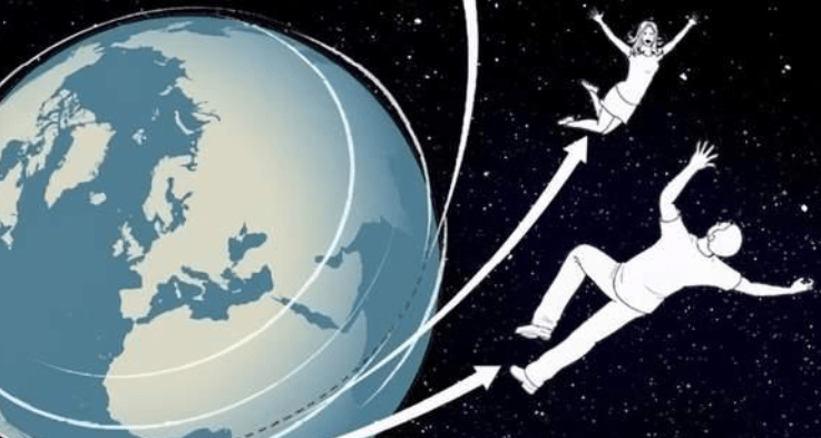 如果地球突然停止转动,会给人类带来哪些后果?_自转_生活_引力