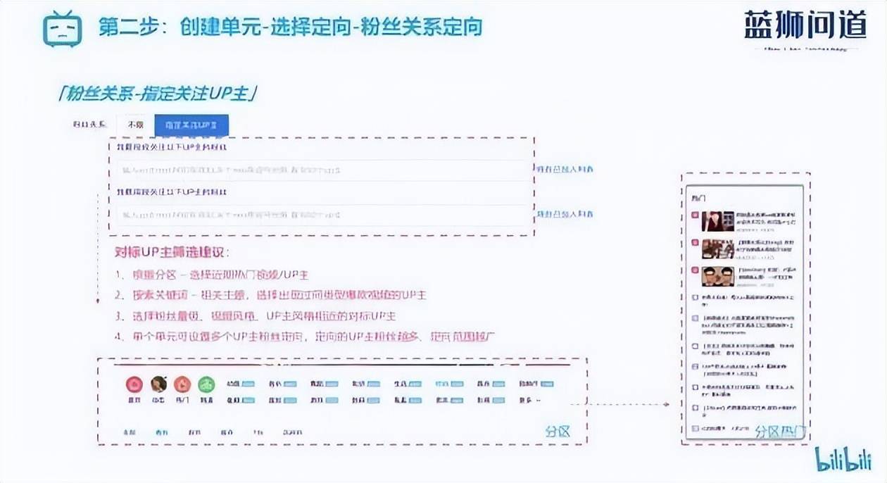 b站视频推广方法，b站视频引流淘宝电商平台