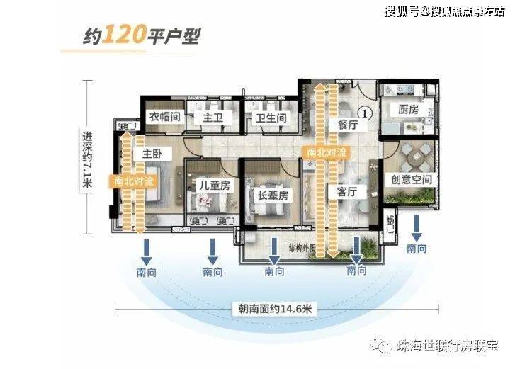 大面積客戶的有天有地開闊空間幻想,而目前中山市面上這樣戶型少之又