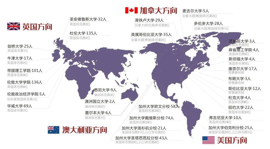普娃也能圆梦名校康福这位剑桥博士揭开了世界名校的录取密码