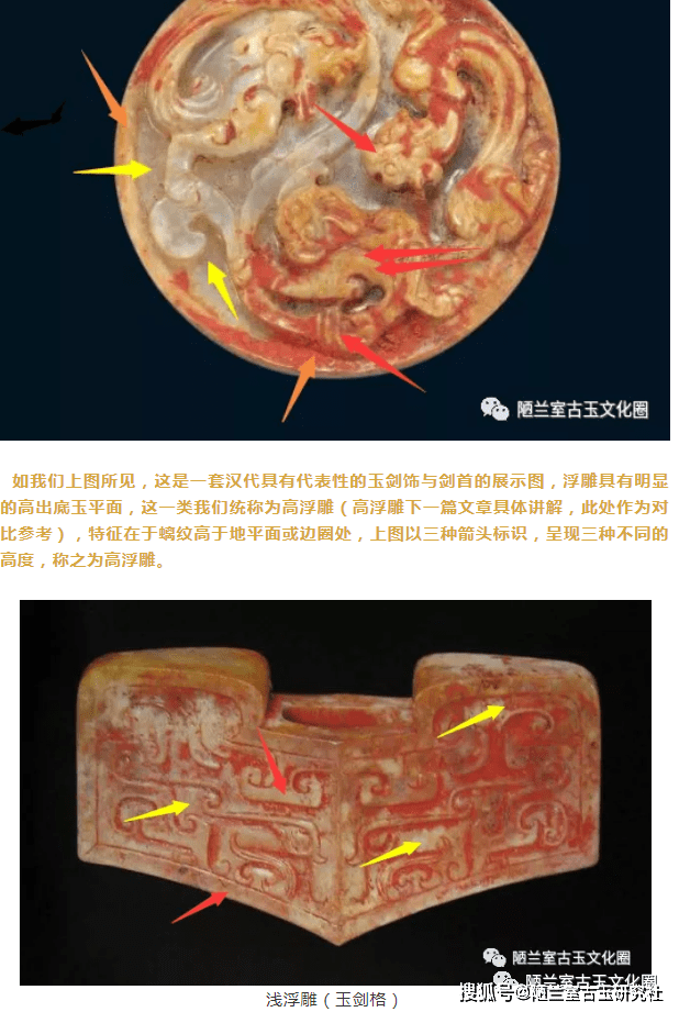 古玉鉴定与觉醒第七章古玉纹饰鉴赏技巧（玉器高浮雕）_手机搜狐网