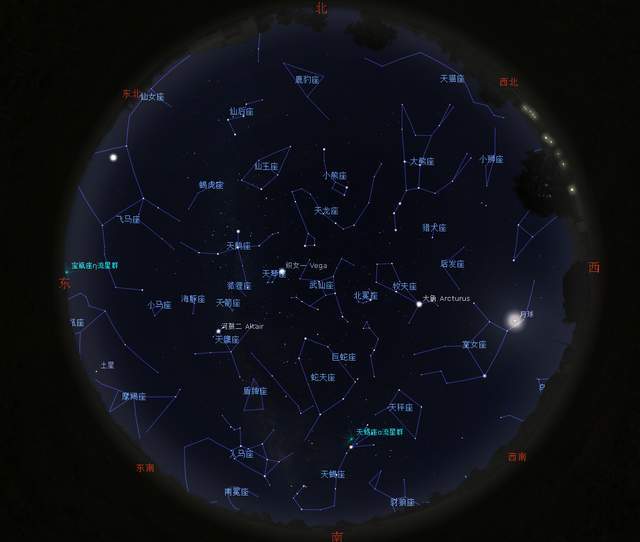 天鵝飛翔銀河歪,牛郎織女色青白,心宿紅星照南鬥,夏夜星空記心懷.