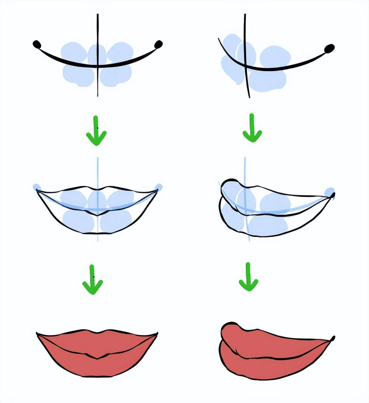 微笑的嘴巴怎么画教你各种形状嘴巴的画法