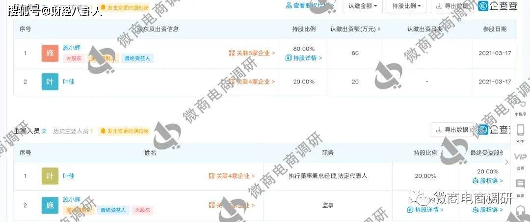 尚医树普通食品称可治病 拉人头团队计酬模式涉嫌违法(图4)