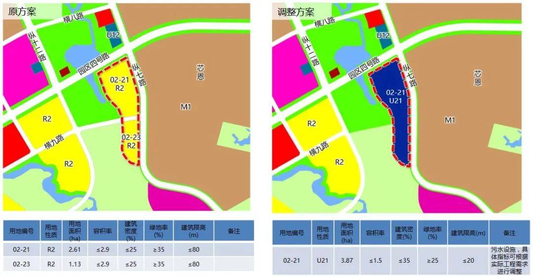 黄岛区部分地块控规修改涉大珠山灵珠山王台等街道