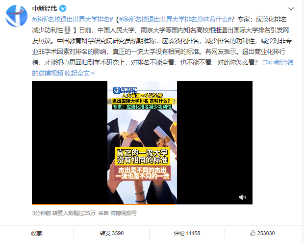 震惊！多所985大学退出世界大学排名，原因竟是？