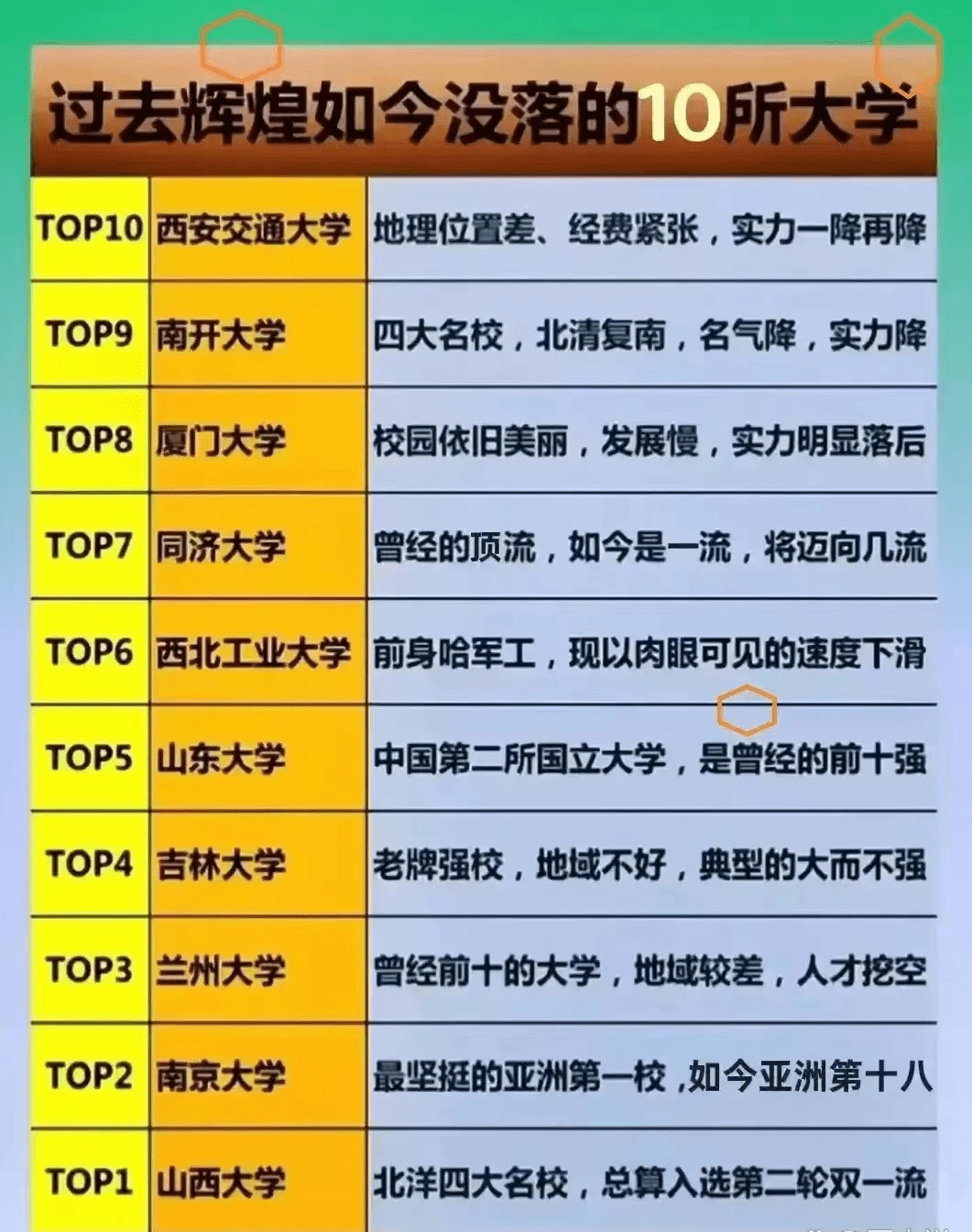 录取分数厦门线大学2024级_厦门大学录取分数线2024_录取分数厦门线大学2024