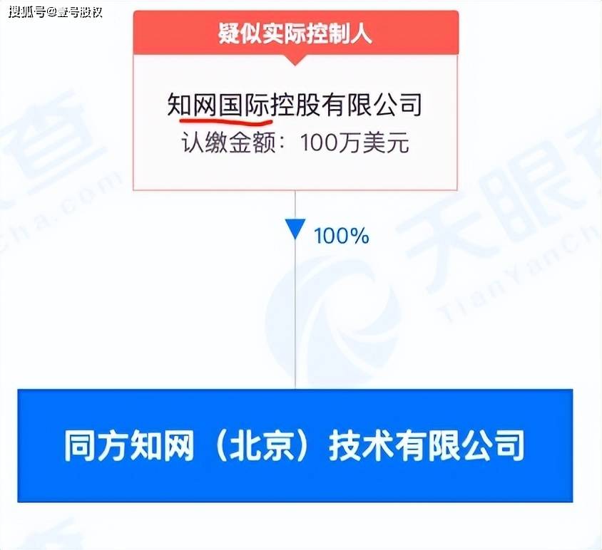 原创知网涉嫌垄断被立案调查知网是国企还是私企