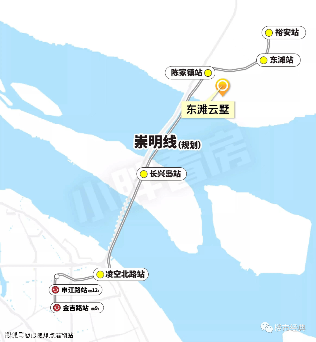 我们能看到这样的几点发展定位:随着崇明线,北沿江高铁,上海第三机场