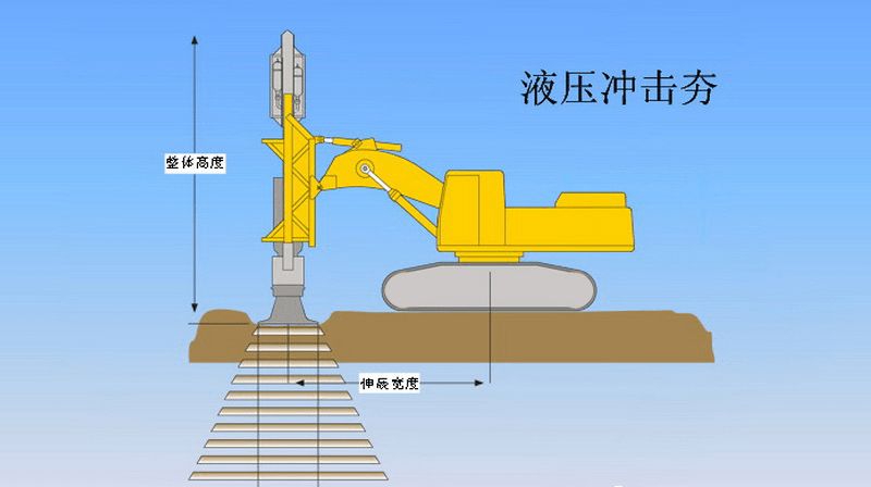 冲击夯内部构造图图片