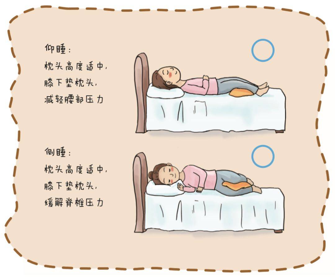 态。所以尽量不要趴着睡觉。错误与正确睡姿小结正确睡眠习惯及枕头高度综合自：人卫健康编辑：叶芳芳转载请