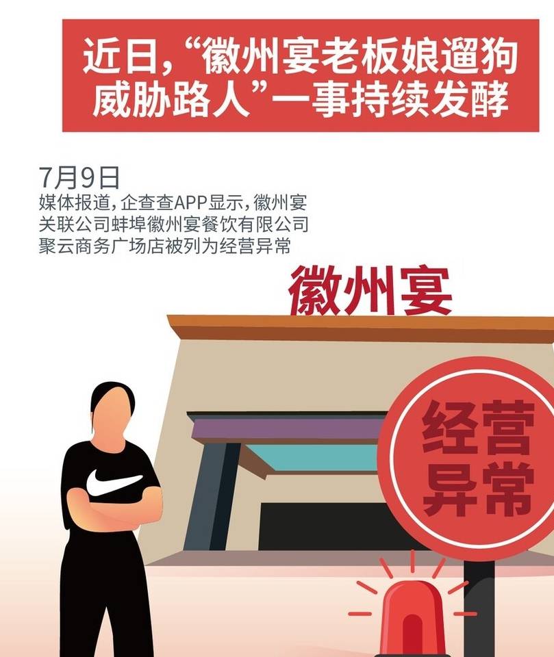 此视频被爆出后,又延伸出各种新的事件:徽州宴股东,徽州宴老板娘的狗