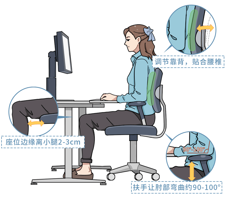 別再只是把背挺直了正確的坐姿是這樣的許多人還不知道