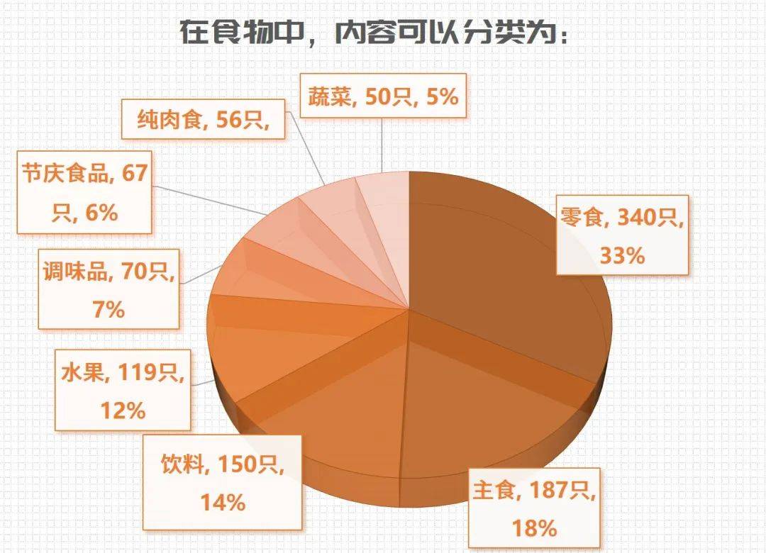 给小猫起名字_小猫起名字招财霸气不俗气_小猫起名字大全可爱