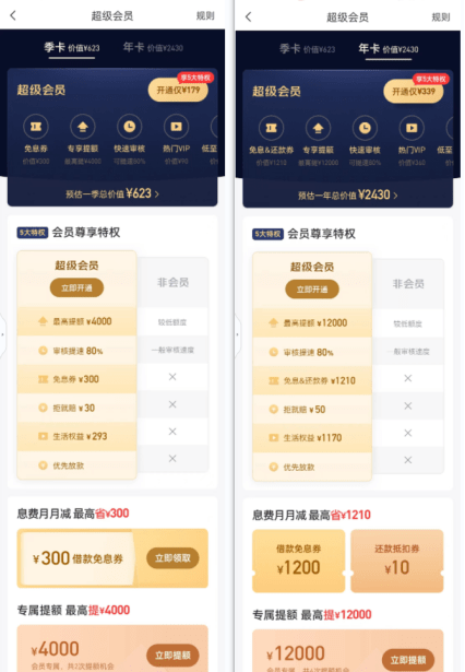 好分期营销涉嫌虚假宣传:开通会员才能提额 利率达36%(图2)