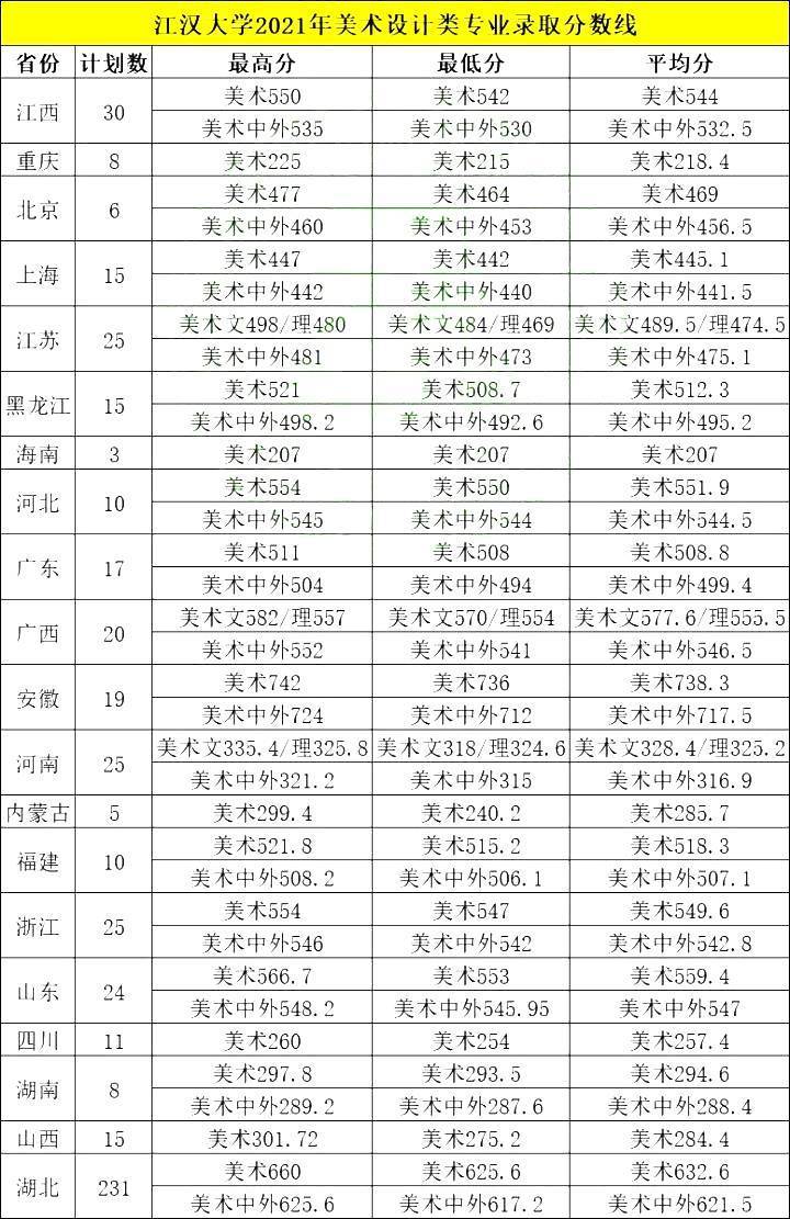 湖南理工学院官网招生_贵阳学院官网自主招生_湖南女子学院招生网