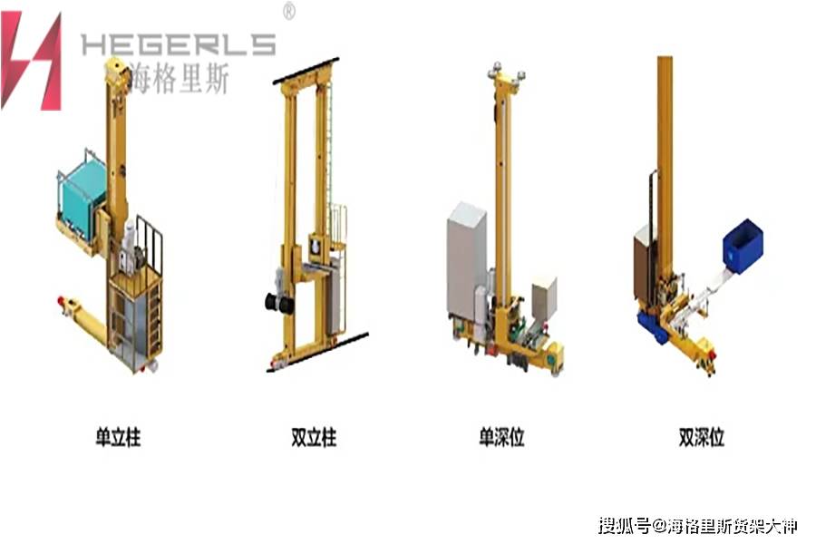 自动化立体库asrs配备设施堆垛机的常见故障异常及维修方法