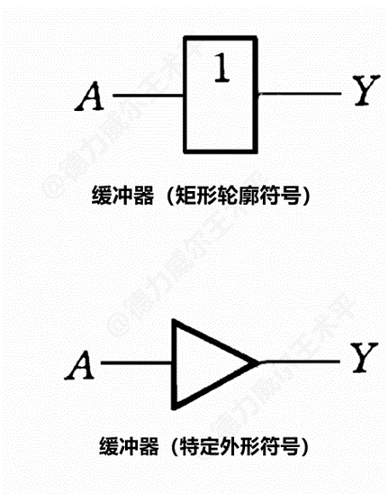 反相器符号图片