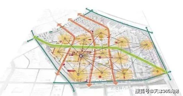 天津金钟河大街规划图图片