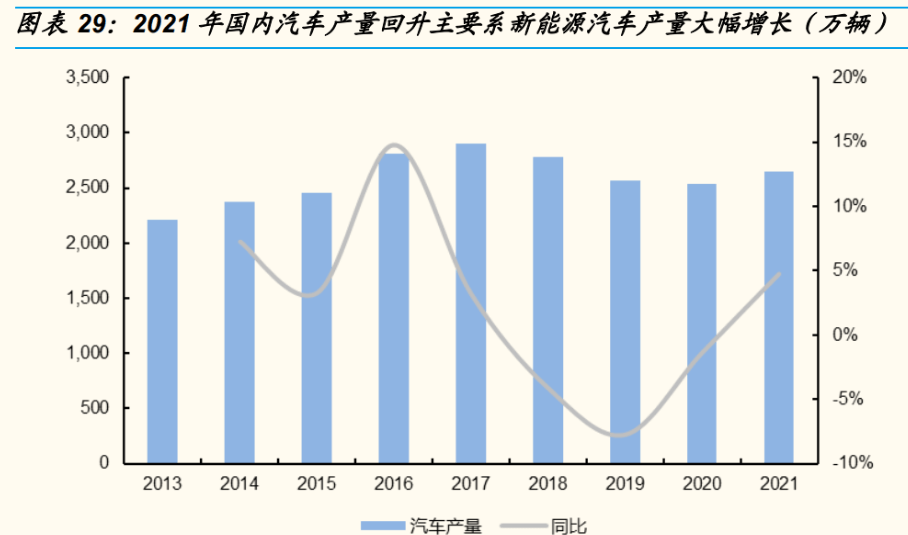 铝加工龙头明泰铝业：产品升级+降本持续高成长可期(图18)