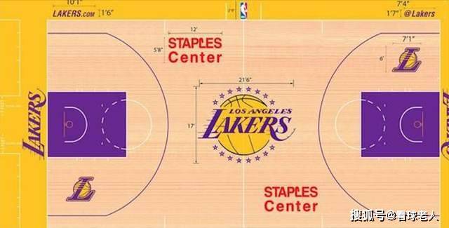 原创常识篇篮球场的标准尺寸nba三分线并不是圆的