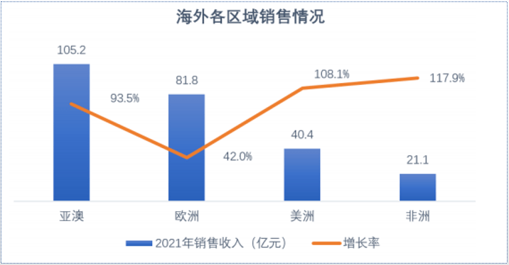 三一重工跌完了吗bob官方下载链接？(图4)