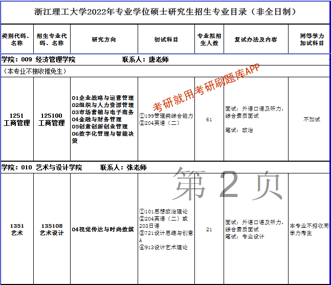 2022年浙江理工大学研究生招生专业目录