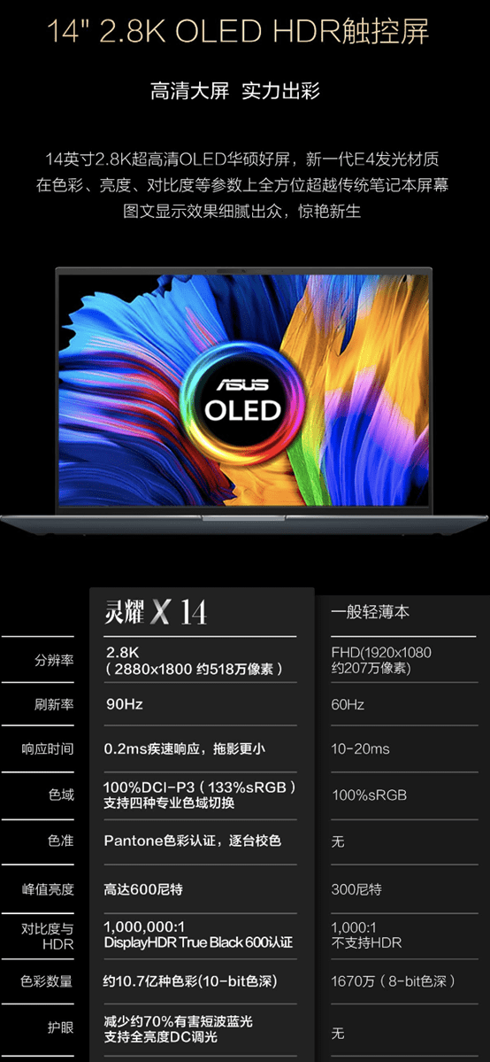 华硕灵耀x系列新品震撼面世尽享创新科技