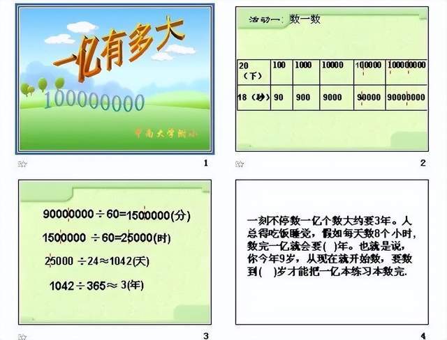 一億有多大?四年級的孩子們帶著這樣的疑問進行深入的思考和探索.