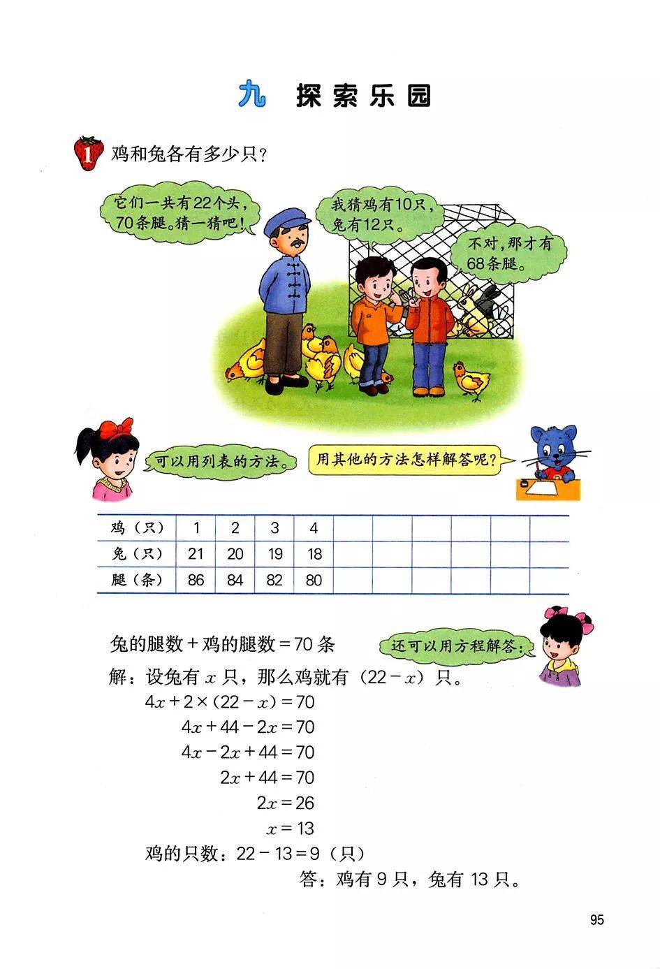 冀教版五年级上册数学电子课本教材(高清pdf版)_小学_资源_任何理由