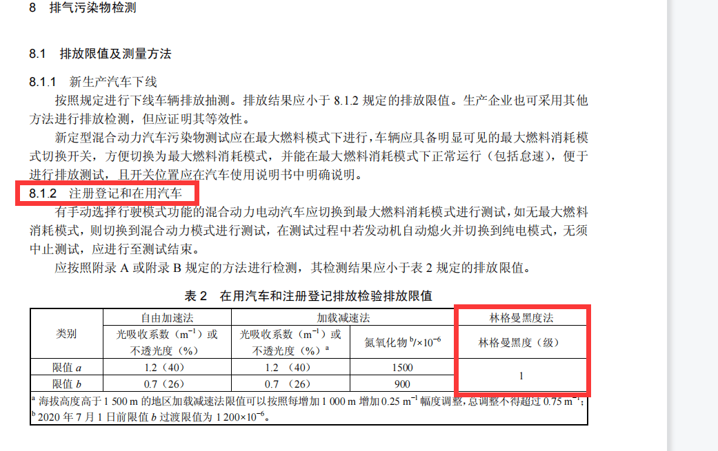 来了！7月1日起正式实施，机动车年检新增车辆黑烟排放检测项目