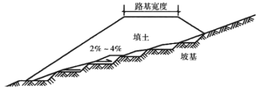一级建造师机电_一建每日一背_建筑结构耐久性