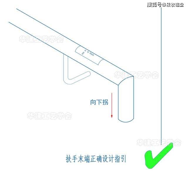 衛生間扶手高度尺寸因為馬桶區的是上下動作,所以可以安裝水平和粗北