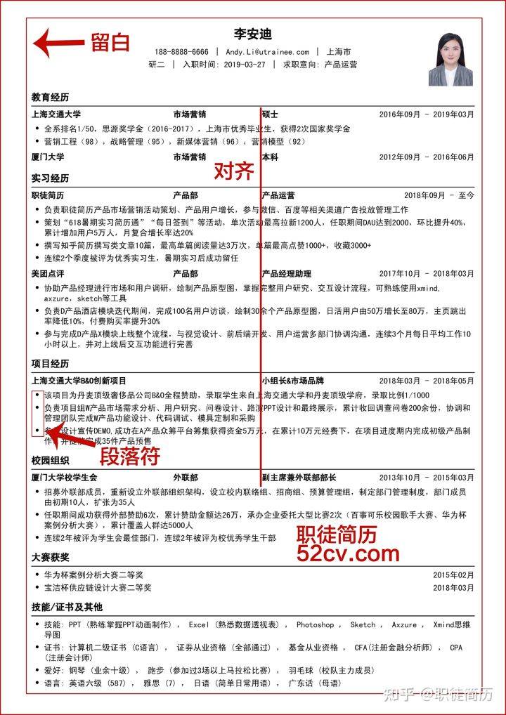 來源職徒簡歷想要獲取優秀簡潔的免費簡歷模板戳這裡←2) 文字簡潔