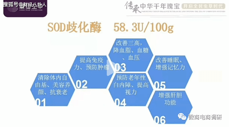 藏仙集团普通食品暗示预防疾病 因广告违法行为遭到处罚(图6)