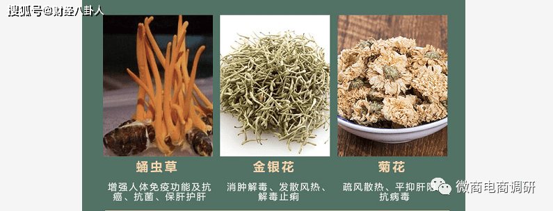 藏仙集团普通食品暗示预防疾病 因广告违法行为遭到处罚(图4)