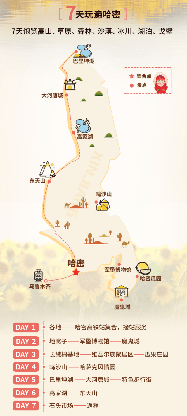 下一个诗和远方,必须是新疆_巴里坤_天山_草原